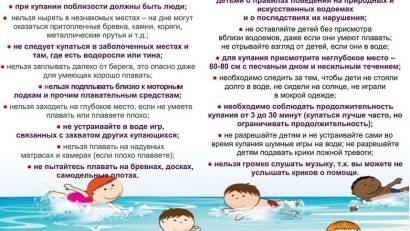 Правила безопасного поведения на воде.